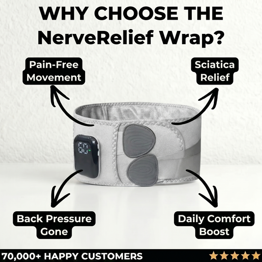 NerveRelief Wrap