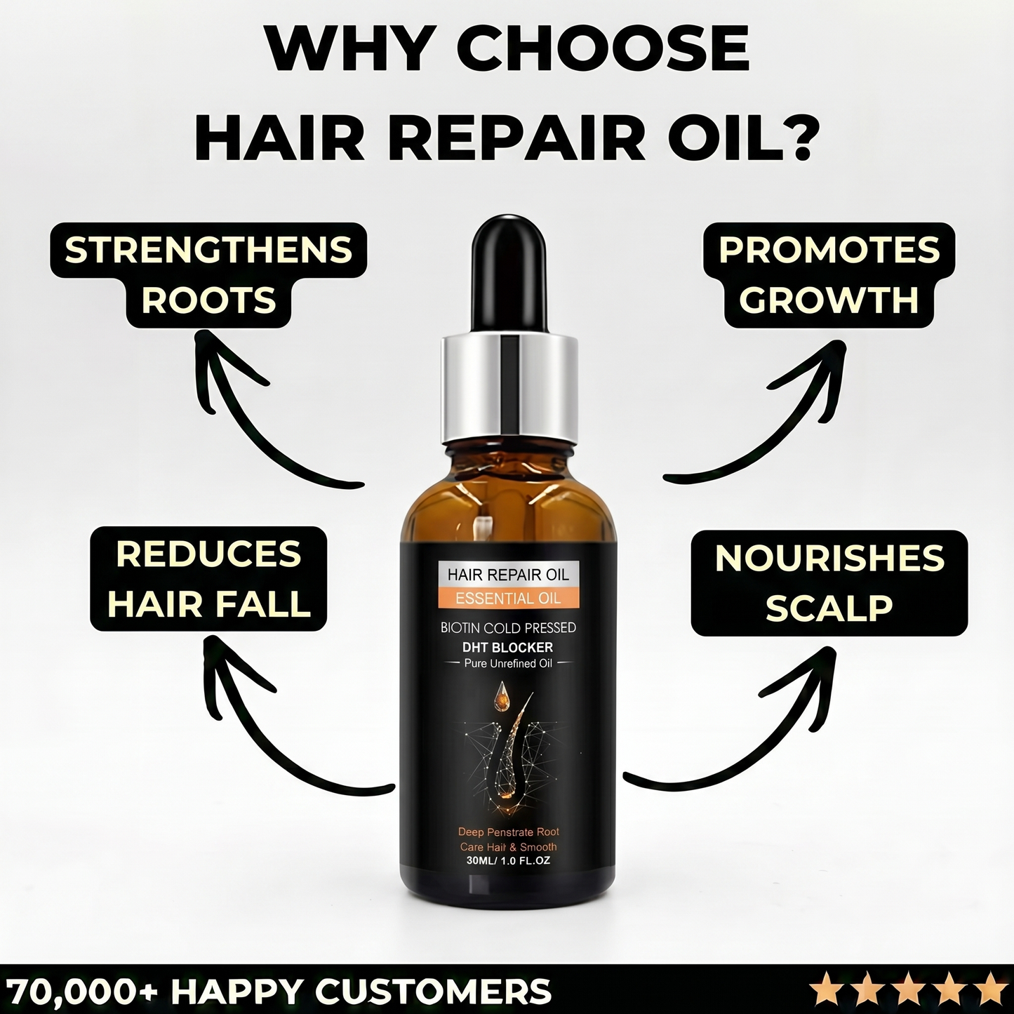Hair Repair Oil