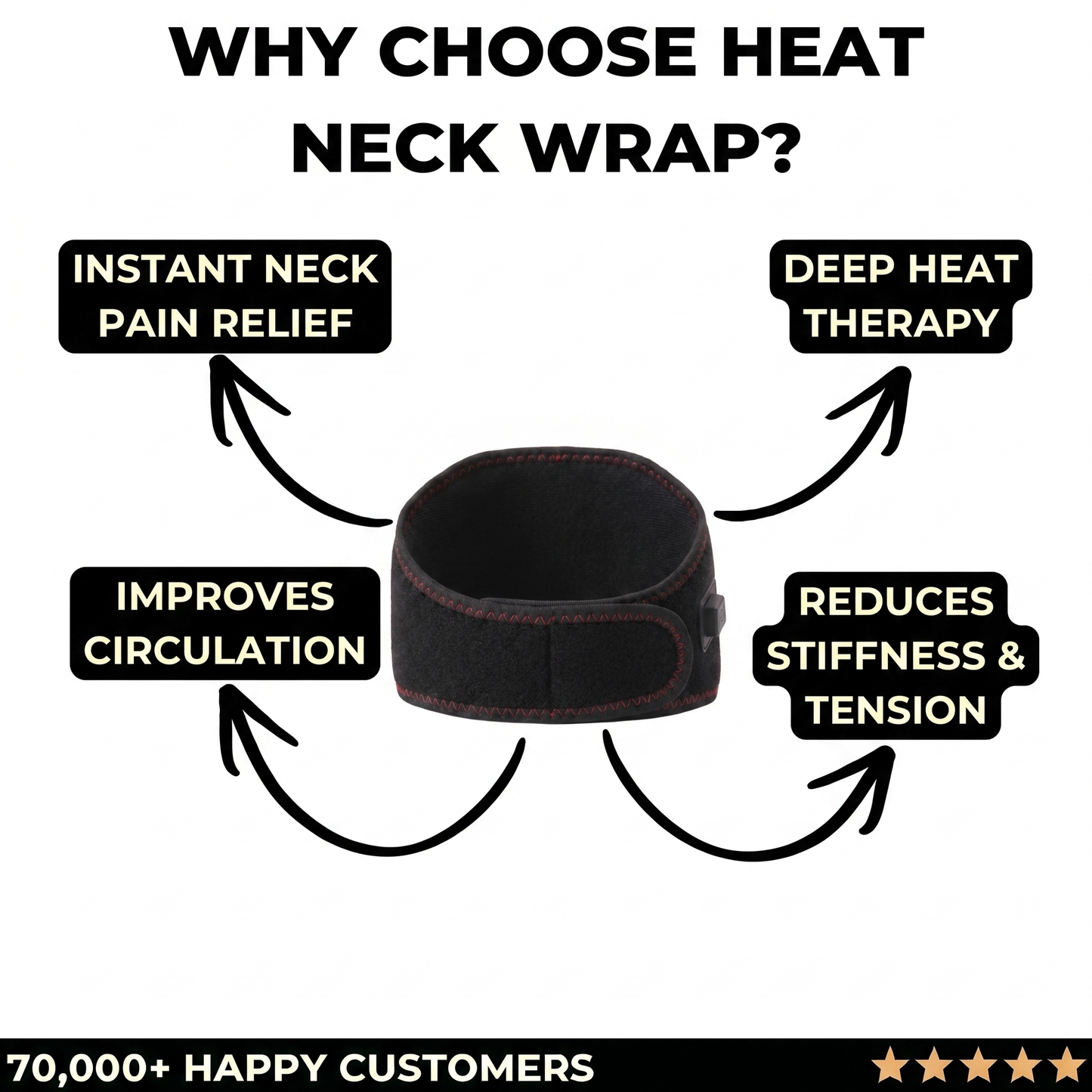 Heat Neck Wrap