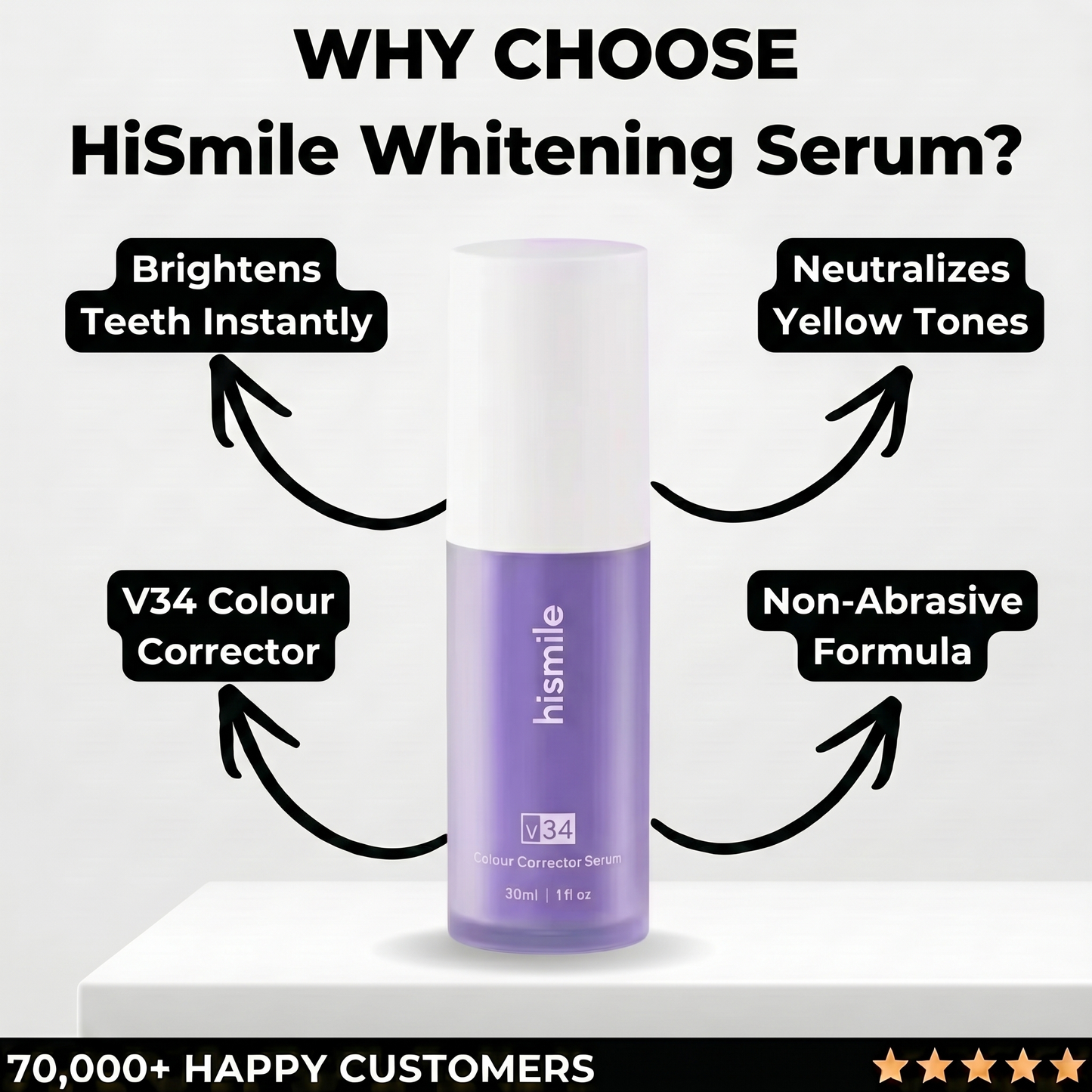 Hismile Whitening Serum