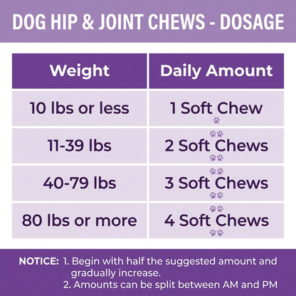 Hip & Joint Chews