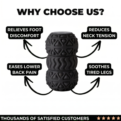 Relaxo -Massage Roller