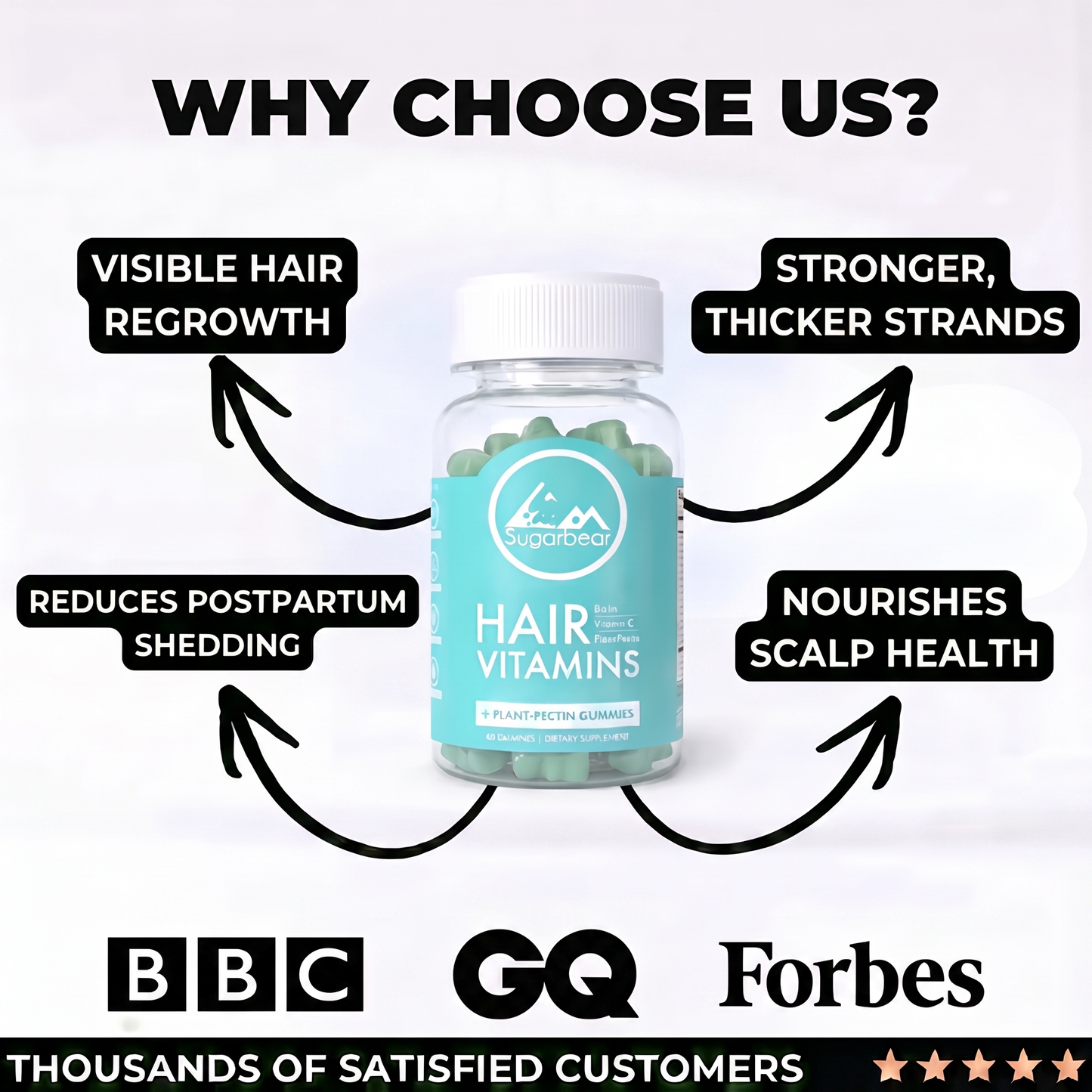 Postpartum Hair Growth Gummies