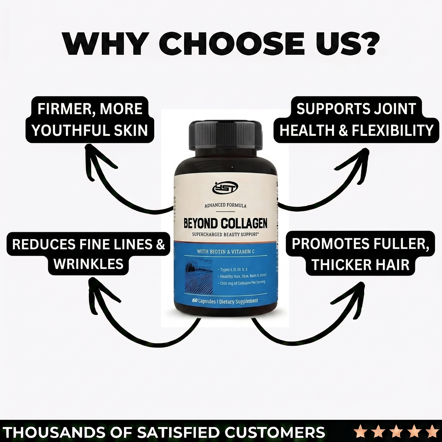 Beyond Collagen Capsules