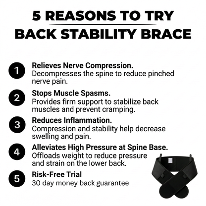 Back Stability Brace