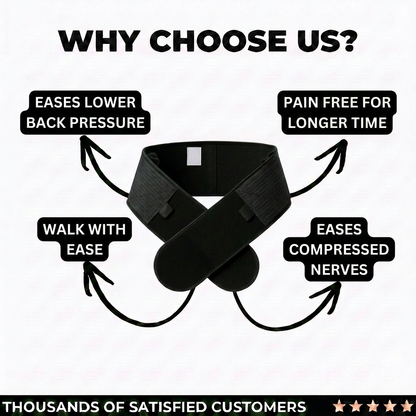 Back Stability Brace