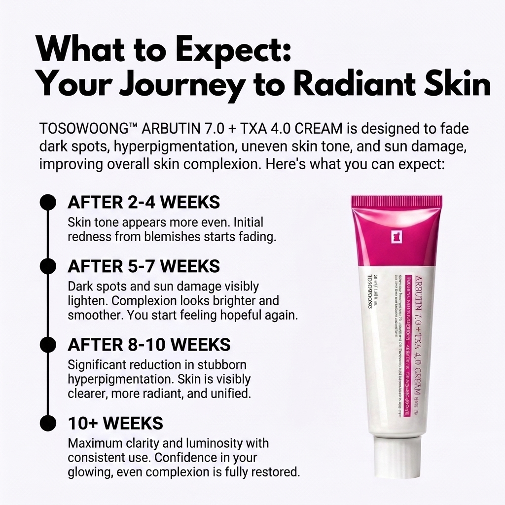 Arbutin Brightening Cream