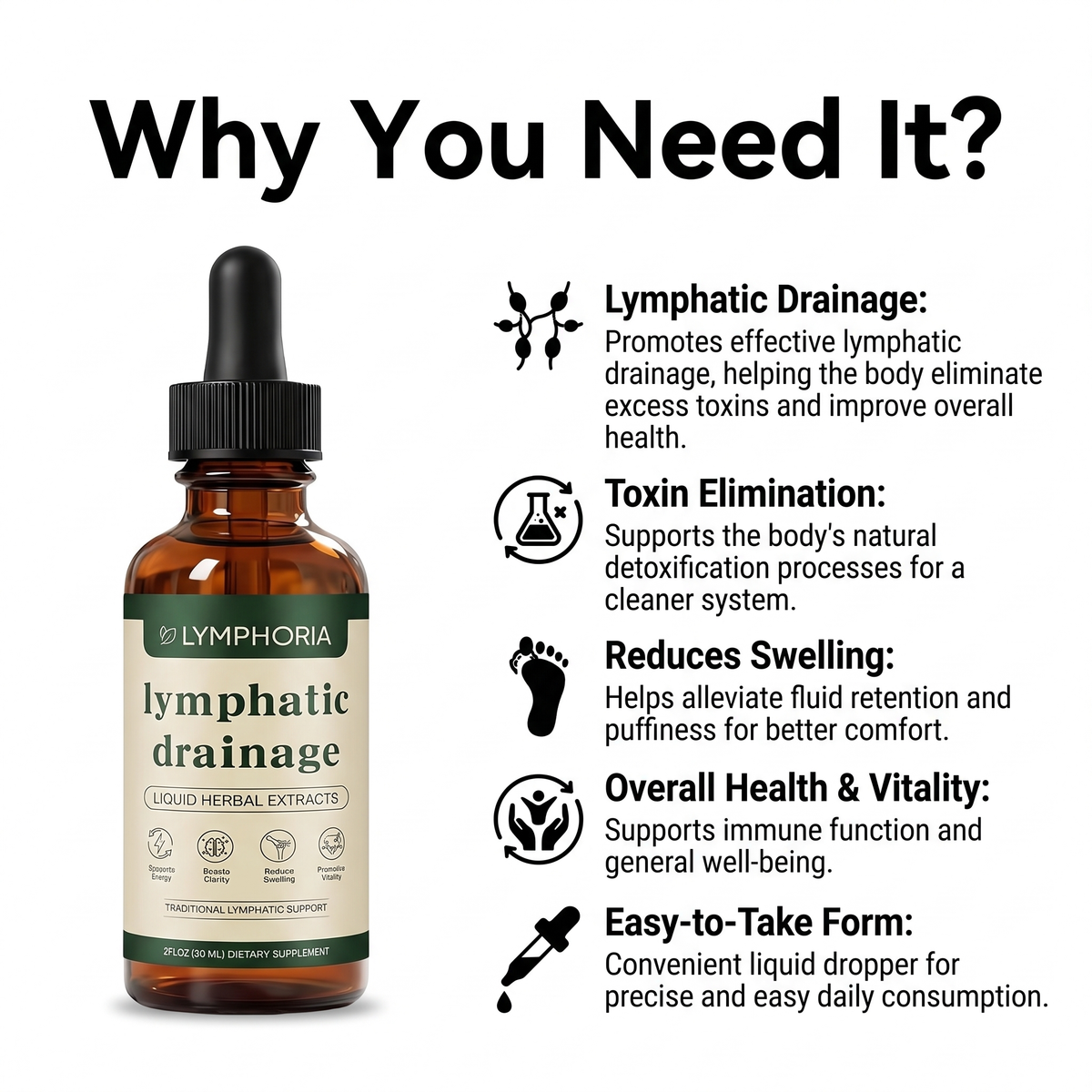 VitaFlow™ Lymphatic Drainage Drops