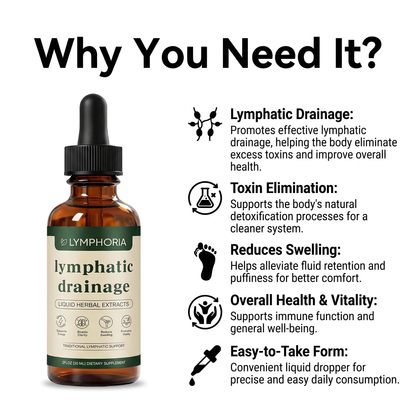 VitaFlow™ Lymphatic Drainage Drops