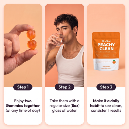 Gutiva™ Pre+Probiotic Fibre Gummies