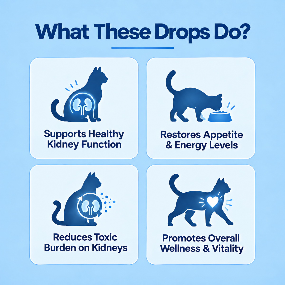 Kriath -Cat Probiotic Drops