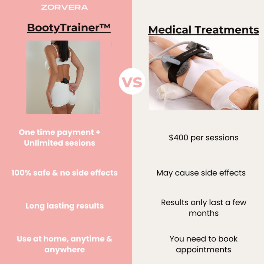 Booty Massager