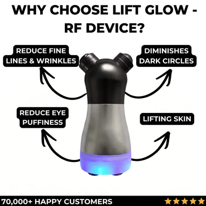 Lift Glow- RF Device