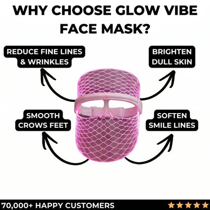 GlowVibe™ Face Mask