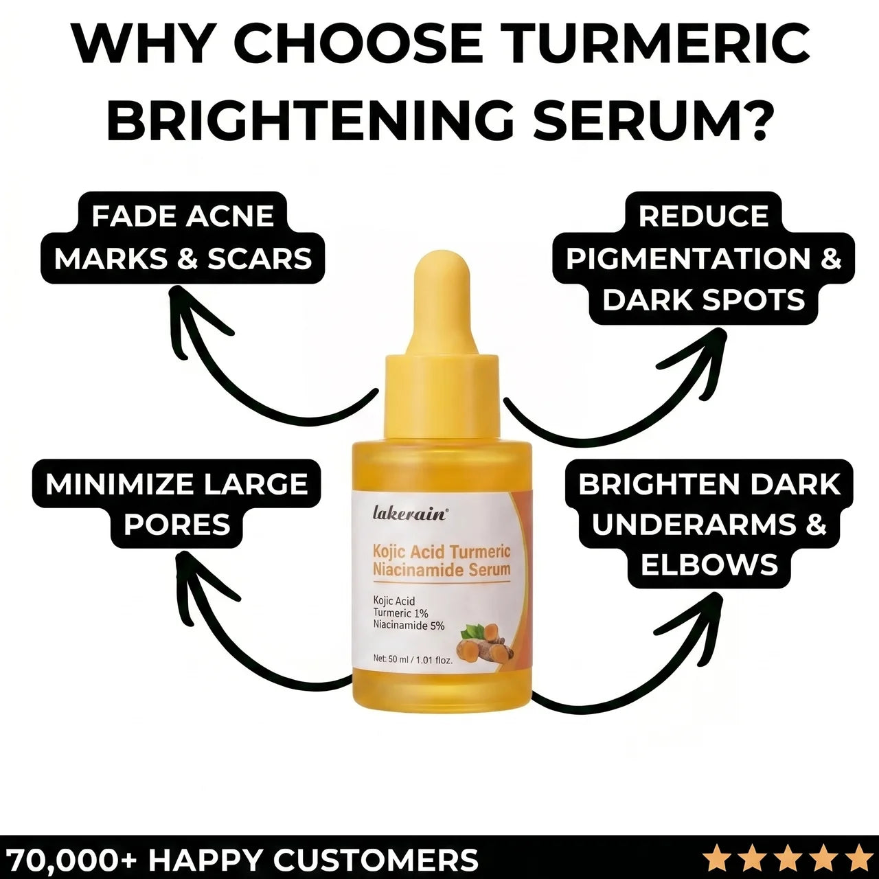 Lakerain -Turmeric Serum