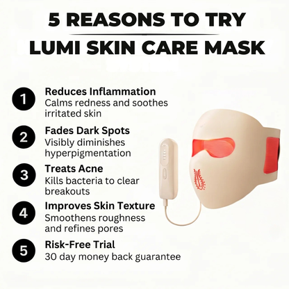 Lumi Skin Care Mask